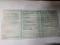 preview Opel Combo #3