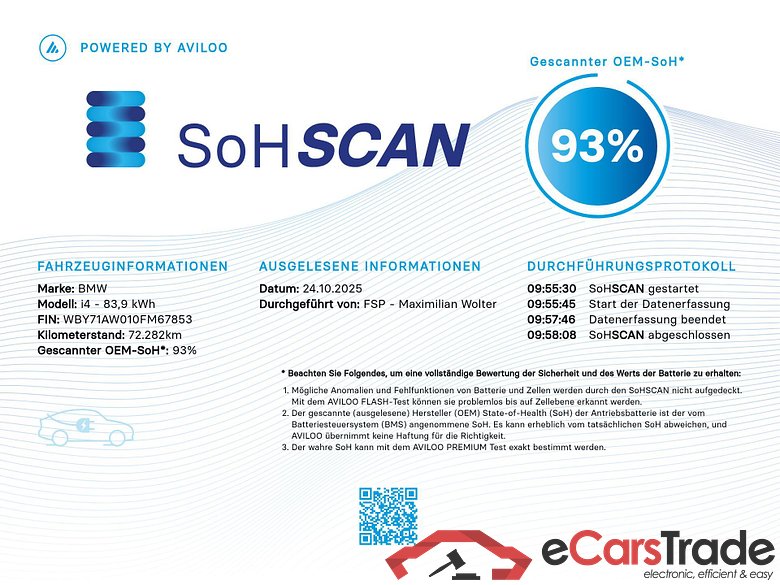 Baureihe i4 Gran Coupe eDrive40 M Sport 83kWh #2