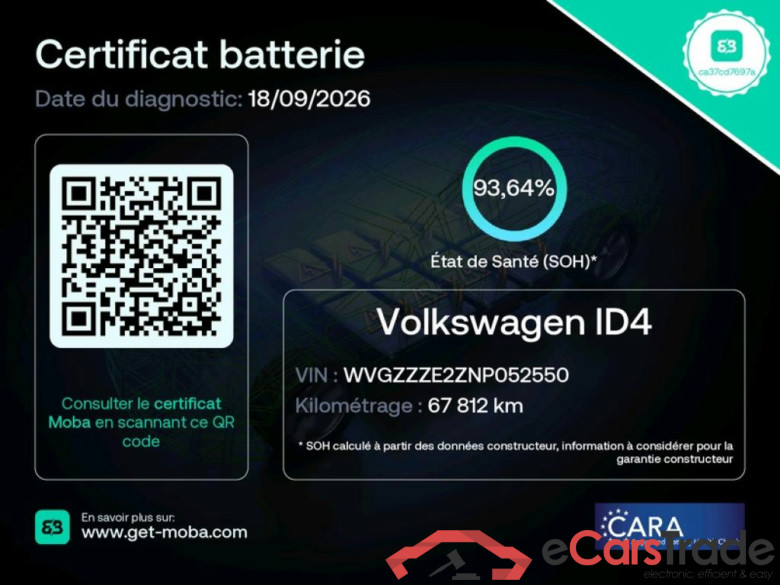 ID.4 GTX 4WD BVA #2