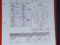 preview Ford Kuga #3